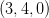 (3,4,0)