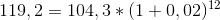 119,2=104,3*(1+0,02)^{^{12}}