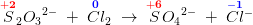 \overset{\mathbf{\color{Red} +2}}{S}_2{O_3}^{2-}\; +\; \overset{\mathbf{\color{Blue} 0}}{Cl}_2\; \rightarrow \; \overset{\mathbf{\color{Red} +6}}{S}{O_4}^{2-}\; +\; \overset{\mathbf{\color{Blue} -1}}{Cl}{^{-}}