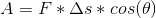 A=F*\Delta s*cos(\theta)