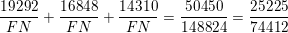 \small \frac{19292}{FN}+\frac{16848}{FN}+\frac{14310}{FN}=\frac{50450}{148824}=\frac{25225}{74412}