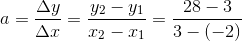 a=\frac{\Delta y}{\Delta x}=\frac{y_2-y_1}{x_2-x_1}=\frac{28-3}{3-(-2)}