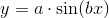 y=a\cdot \sin(bx)