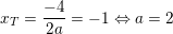 \small x_T=\frac{-4}{2a}=-1\Leftrightarrow a=2