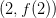 (2,f(2))
