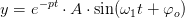 y=e^{-pt}\cdot A\cdot \sin(\omega _1t+\varphi _o)