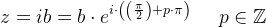 z=ib=b\cdot e^{i\cdot \left (\left ( \frac{\pi }{2} \right ) +p\cdot \pi \right )}\; \; \; \; \; p\in \mathbb{Z}