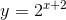 y= 2^{x+2}