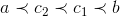 a\prec c_2\prec c_{1}\prec b