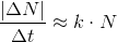 \frac{\left | \Delta N \right |}{ \Delta t}\approx k\cdot N