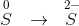 \overset{0}{S}\: \: \: \rightarrow \, \, \, \overset{\, 2-}{S}
