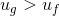 u_g>u_f