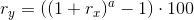 r_y=((1+r_x)^a-1)\cdot100