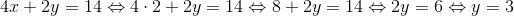 4x+2y=14\Leftrightarrow 4\cdot 2+2y=14\Leftrightarrow 8+2y=14\Leftrightarrow 2y=6\Leftrightarrow y=3