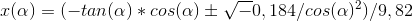 x(\alpha )=(-tan(\alpha)*cos(\alpha)\pm \sqrt -0,184/cos(\alpha )^2 )/9,82