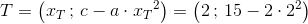 T=\left ( x_T\, ;\, c-a\cdot {x_{T}}^{2} \right )=\left (2\, ;\, 15-2\cdot 2^{2} \right )