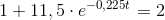 1+11,5\cdot e^{-0,225t}=2