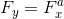 F_{y}=F_{x}^a
