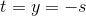t=y=-s