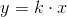 y=k\cdot x