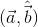 (\vec{a},\hat{\vec{b}})