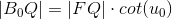 \left | B_{0}Q \right |=\left | FQ \right |\cdot cot(u_{0})