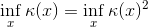 \inf_x\kappa(x) &= \inf_x\kappa(x)^2
