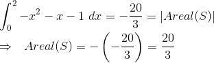 \\ \int_0^2-x^2-x-1~dx=-\frac{20}{3}=|Areal(S)| \\ \Rightarrow~~ Areal(S)=-\left(-\frac{20}{3}\right)=\frac{20}{3}