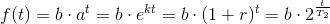 f(t)=b\cdot a^t=b\cdot e^{kt}=b\cdot (1+r)^t=b\cdot 2^{\frac{t}{T_2}}