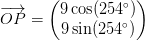 \overrightarrow{OP}=\begin{pmatrix} 9\cos(254^\circ)\\ 9\sin(254^\circ) \end{pmatrix}