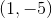 (1,-5)
