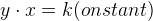 y\cdot x=k(onstant)