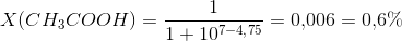 X(CH_3COOH)=\frac{1}{1+10^{7-4{,}75}}=0{,}006=0{,}6\%