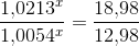 \frac{1{,}0213^x}{1{,}0054^x}=\frac{18{,}98}{12{,}98}