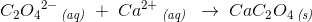 {C_2O_4}^{2-}\, _{\textit{(aq)}}\; +\; Ca^{2+}\, _{\textit{(aq)}}\; \; \rightarrow \; CaC_2O_4\, _{\textit{(s)}}