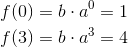 \begin{align*} f(0) &= b\cdot a^0 = 1 \\ f(3) &= b\cdot a^3 = 4 \end{align*}
