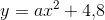 y=ax^2+4{,}8