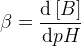 \beta =\frac{\mathrm{d} \left [ B \right ]}{\mathrm{d} pH}