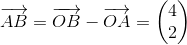 \overrightarrow{AB}=\overrightarrow{OB}-\overrightarrow{OA}=\begin{pmatrix} 4\\2 \end{pmatrix}