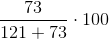\frac{73}{121+73}\cdot 100