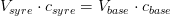 V_{syre}\cdot c_{syre}=V_{base}\cdot c_{base}