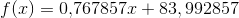 f(x)=0{,}767857x+83{,992857}