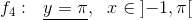 f_4 :~~\underline{y=\pi},~~x\in\left]-1,\pi\right[