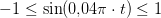 -1\leq \sin(0{,}04\pi \cdot t)\leq 1