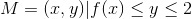 M = {(x,y)|f(x)\leq y \leq 2}