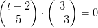 \begin{pmatrix} t-2\\5 \end{pmatrix}\cdot \begin{pmatrix} 3\\-3 \end{pmatrix}=0