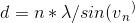 d=n*\lambda/ sin(v{_{n}}^)