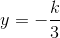 y=-\frac{k}{3}