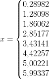 x=\left\{\begin{matrix} 0{,}28982\\ 1{,}28098 \\ 1{,}86062 \\ 2{,}85177 \\ 3{,}43141 \\ 4{,}42257 \\ 5{,}00221 \\ 5{,}99337 \end{matrix}\right.