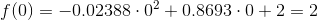 f(0)=- 0.02388\cdot{0}^{2}+ 0.8693\cdot0+2=2
